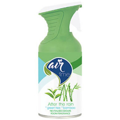 can spray air fresheners cause sore throat